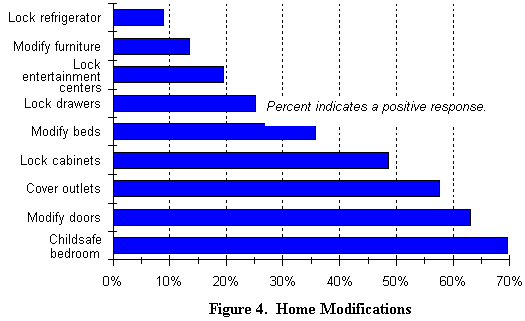 as_fig4.gif (4409 bytes)